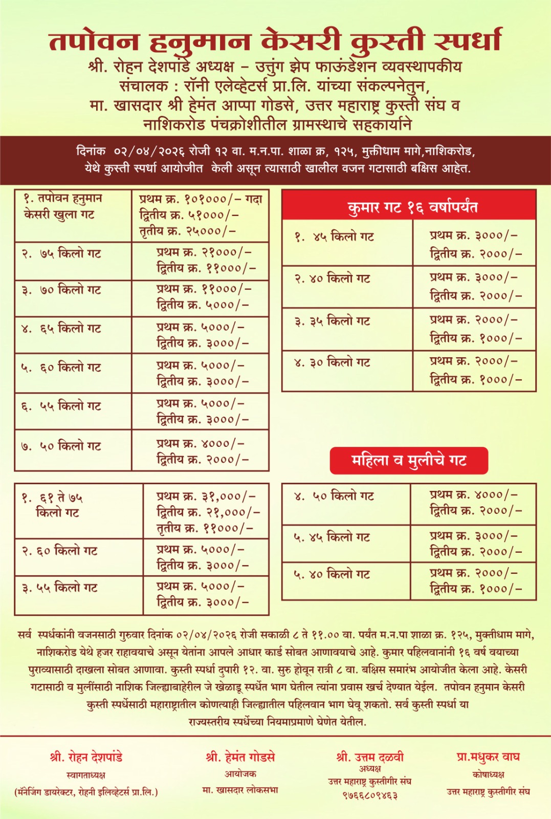 Tapovan Hanuman Kesri 8